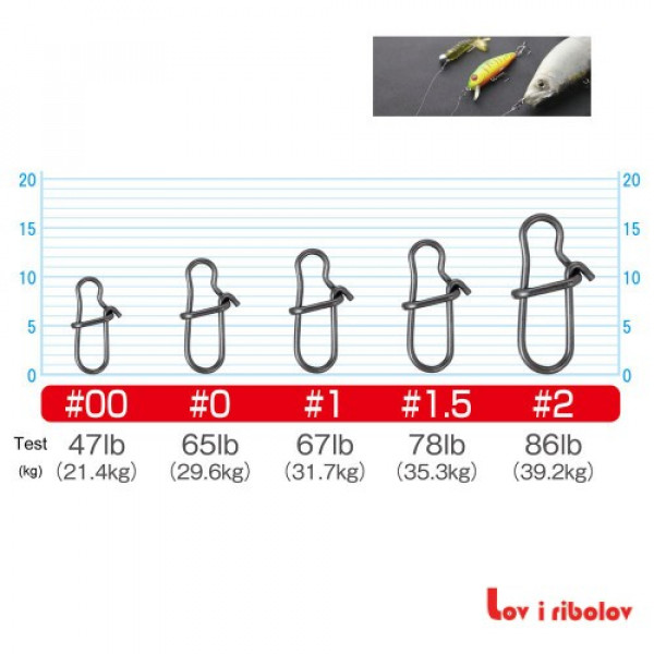 https://www.loviribolov.rs/images/products/big/21067.jpg