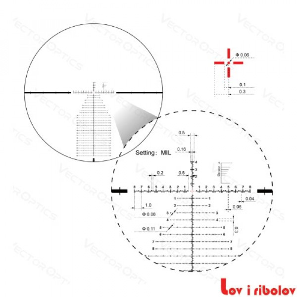 https://www.loviribolov.rs/images/products/big/24707.jpg