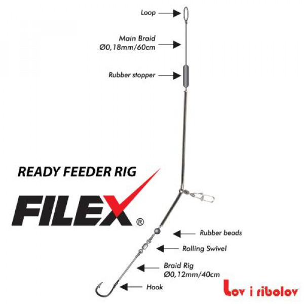Sistem Fil 75-7200 Ready Feeder System B