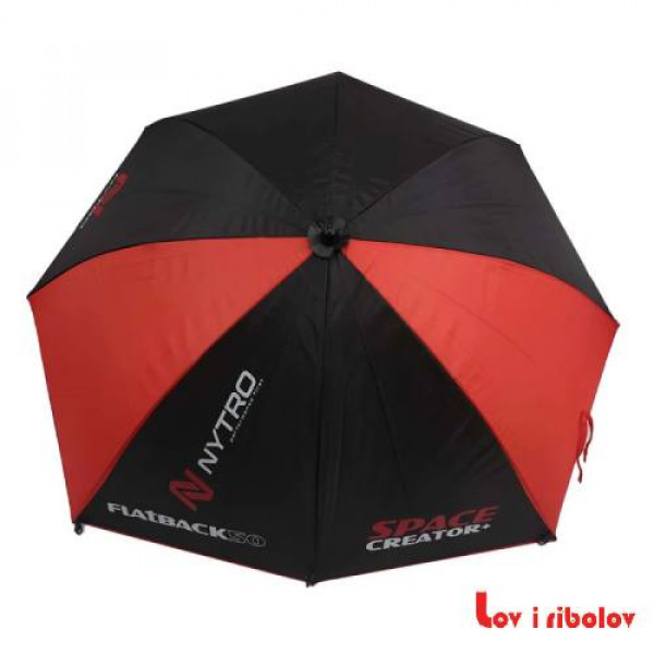 https://www.loviribolov.rs/images/products/big/33317.jpg